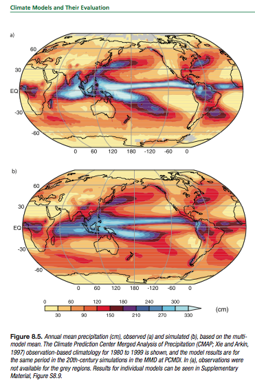 IPCC: Climate models and their evaluation